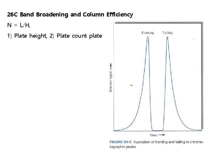 26 C Band Broadening and Column Efficiency N = L/H, 1) Plate height, 2)