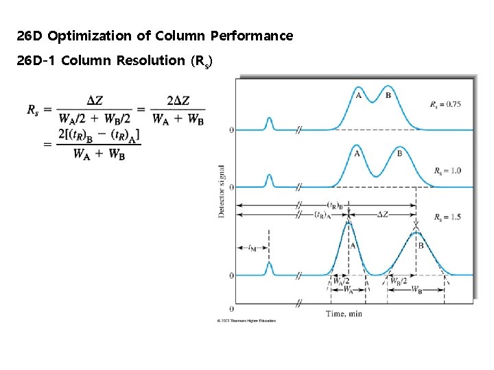 26 D Optimization of Column Performance 26 D-1 Column Resolution (Rs) 