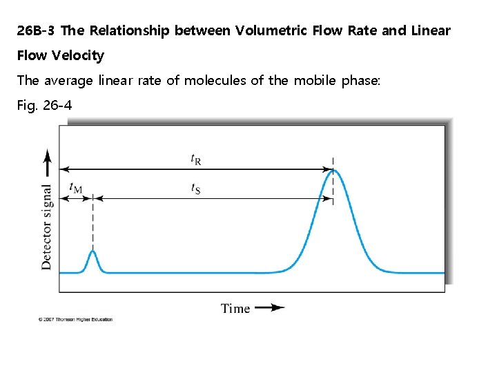 26 B-3 The Relationship between Volumetric Flow Rate and Linear Flow Velocity The average