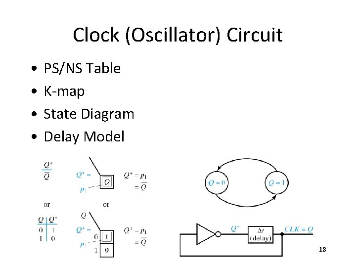 Clock (Oscillator) Circuit • • PS/NS Table K-map State Diagram Delay Model 18 
