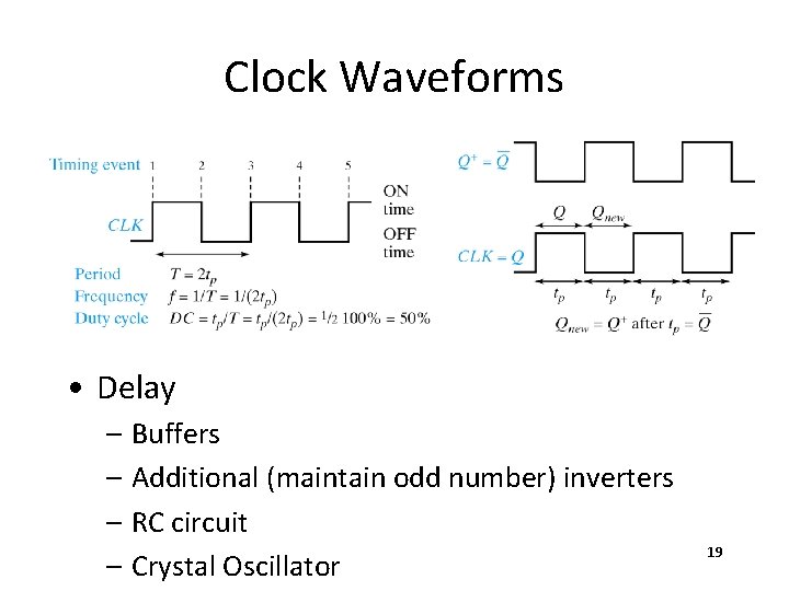 Clock Waveforms • Delay – Buffers – Additional (maintain odd number) inverters – RC