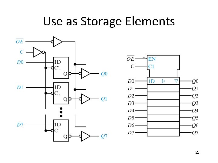 Use as Storage Elements 25 