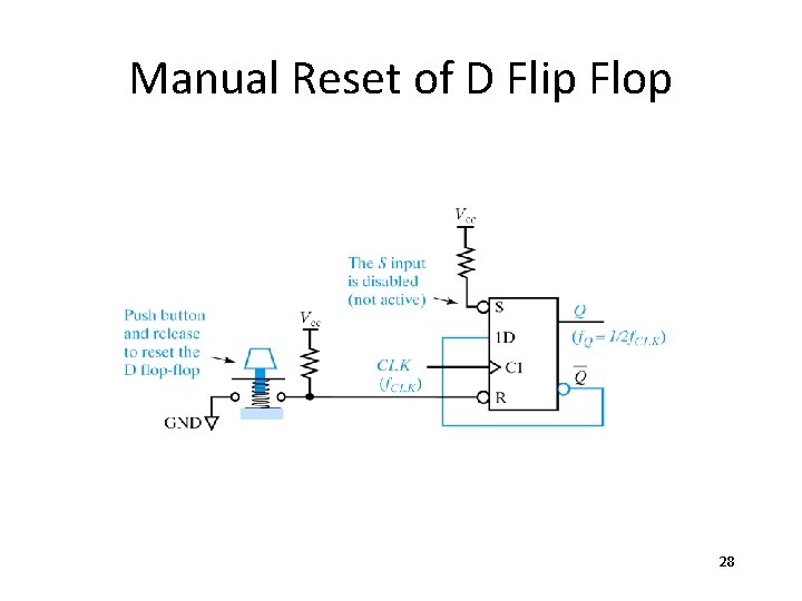 Manual Reset of D Flip Flop 28 