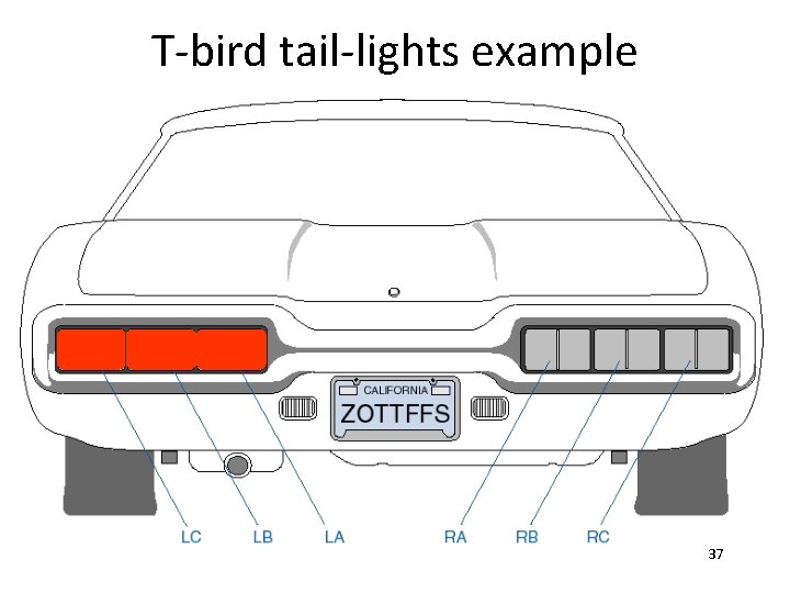 T-bird tail-lights example 37 