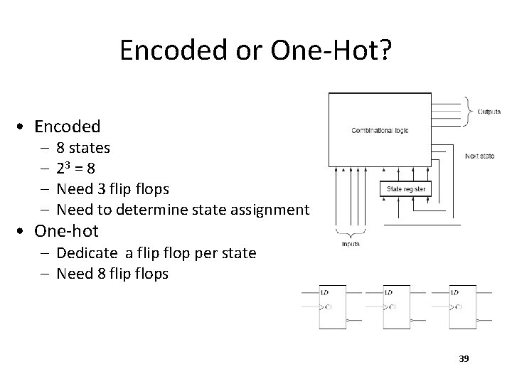 Encoded or One-Hot? • Encoded – – 8 states 23 = 8 Need 3