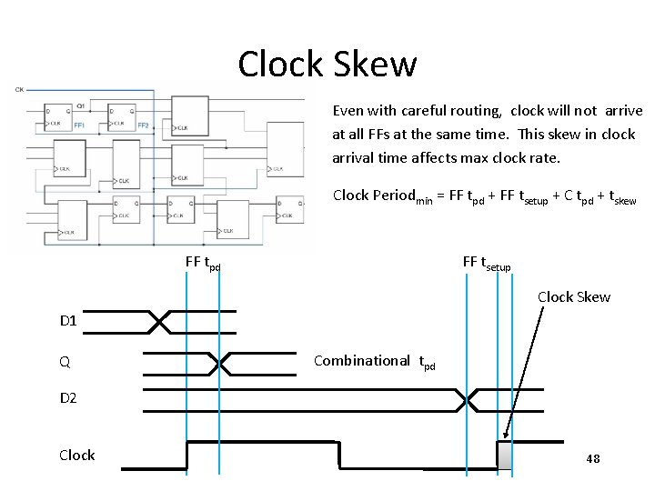 Clock Skew Even with careful routing, clock will not arrive at all FFs at