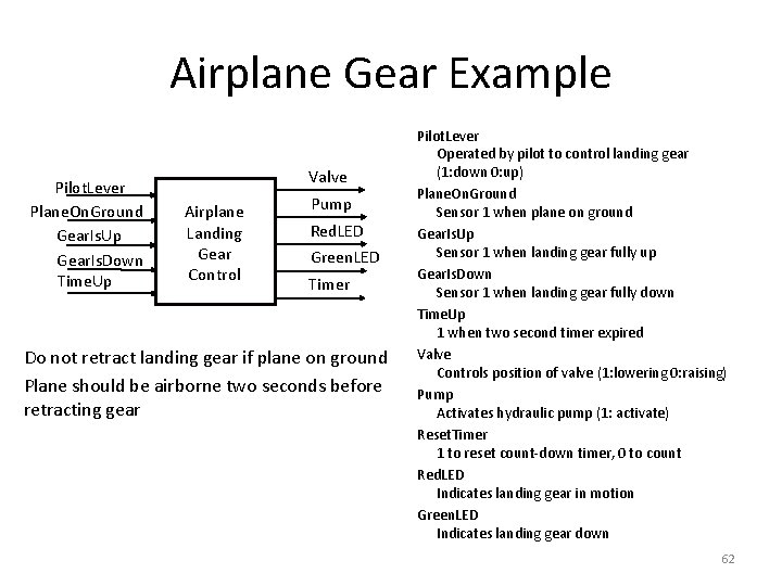 Airplane Gear Example Pilot. Lever Plane. On. Ground Gear. Is. Up Gear. Is. Down