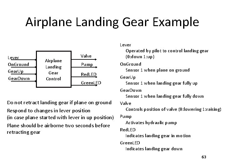 Airplane Landing Gear Example Lever On. Ground Gear. Up Gear. Down Airplane Landing Gear