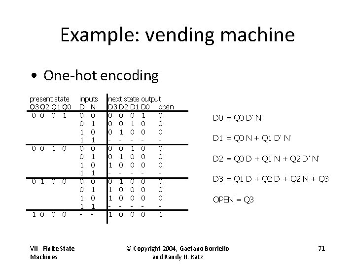 Example: vending machine • One-hot encoding present state Q 3 Q 2 Q 1