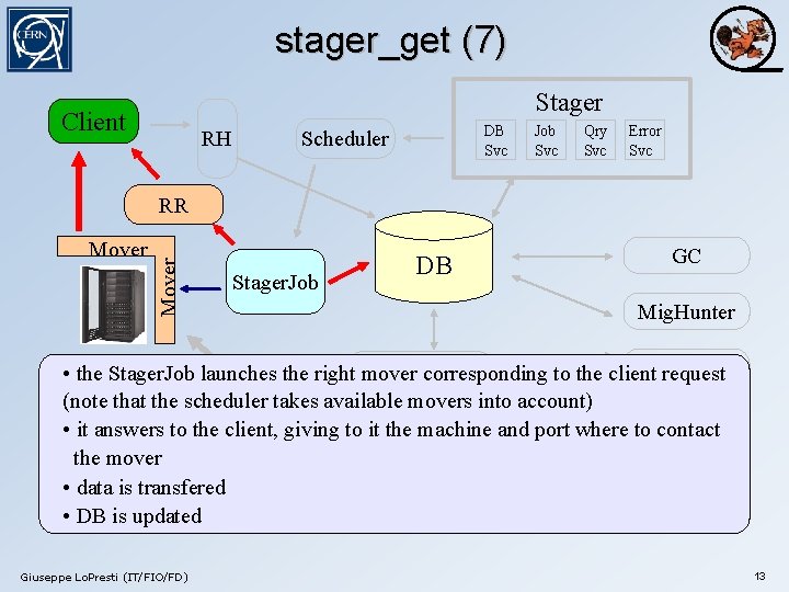 stager_get (7) Stager Client RH DB Svc Scheduler Job Svc Qry Svc Error Svc