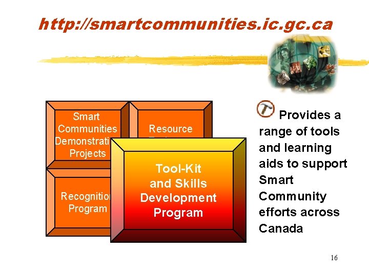 http: //smartcommunities. ic. gc. ca Smart Communities Demonstration Projects Recognition Program Resource Exchange Tool-Kit