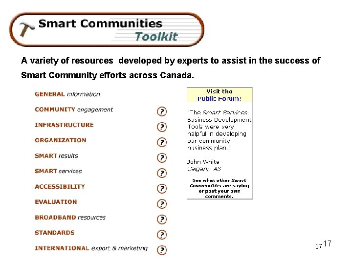 A variety of resources developed by experts to assist in the success of Smart
