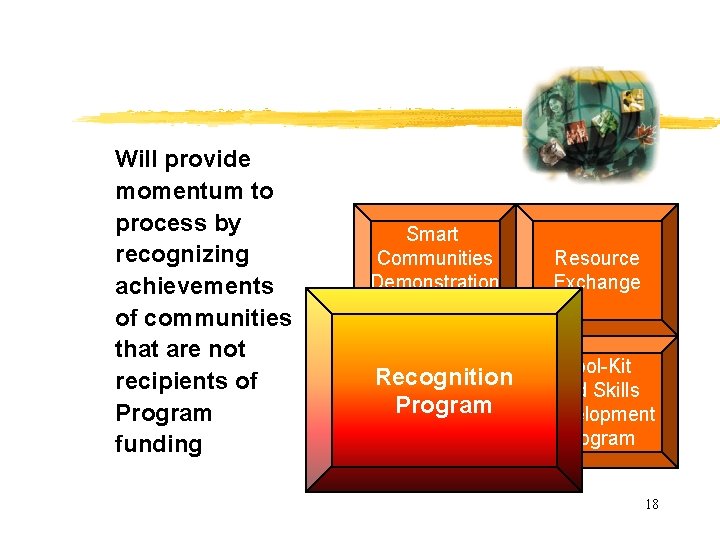 Will provide momentum to process by recognizing achievements of communities that are not recipients