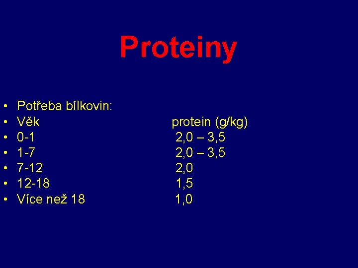 Proteiny • • Potřeba bílkovin: Věk 0 -1 1 -7 7 -12 12 -18