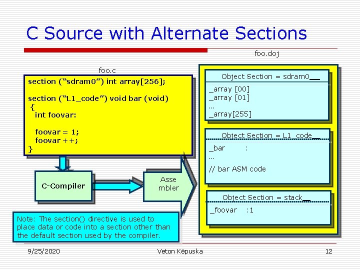 C Source with Alternate Sections foo. doj foo. c section (“sdram 0”) int array[256];