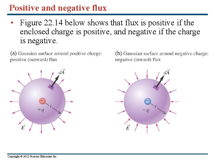 Positive and negative flux • Figure 22. 14 below shows that flux is positive