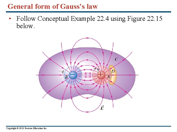 General form of Gauss’s law • Follow Conceptual Example 22. 4 using Figure 22.