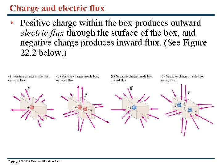 Charge and electric flux • Positive charge within the box produces outward electric flux