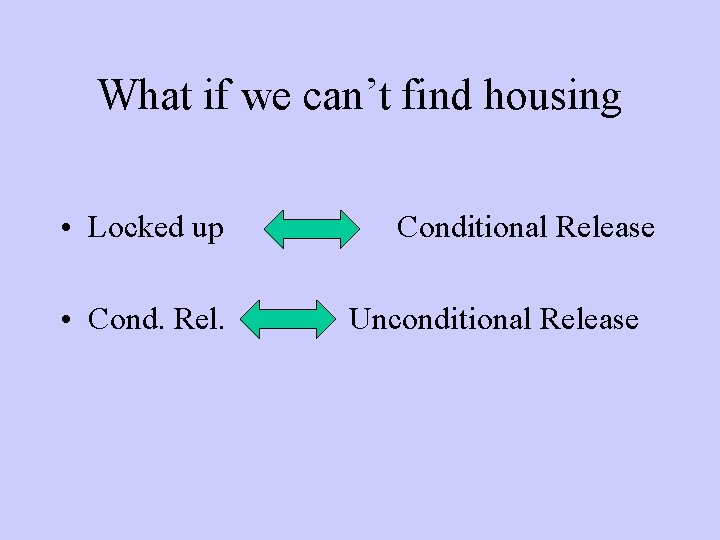 What if we can’t find housing • Locked up • Cond. Rel. Conditional Release What if we can’t find housing • Locked up • Cond. Rel. Conditional Release