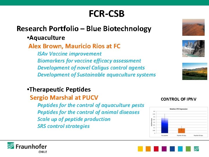 FCR-CSB Research Portfolio – Blue Biotechnology • Aquaculture Alex Brown, Mauricio Rios at FC