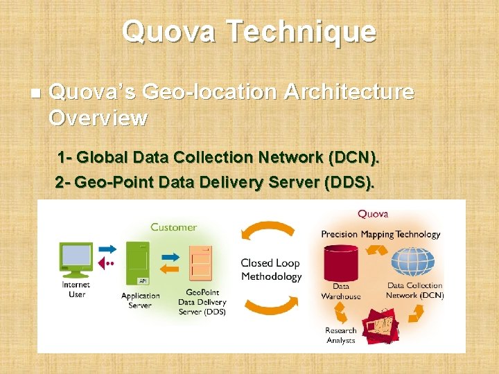 Quova Technique n Quova’s Geo-location Architecture Overview 1 - Global Data Collection Network (DCN).