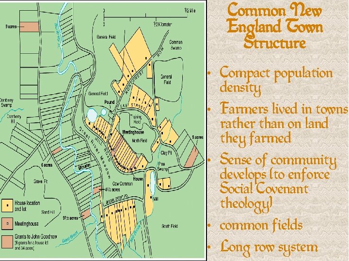 Common New England Town Structure • Compact population density • Farmers lived in towns