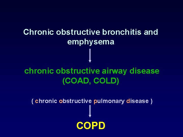 Chronic obstructive bronchitis and emphysema chronic obstructive airway disease (COAD, COLD) ( chronic obstructive