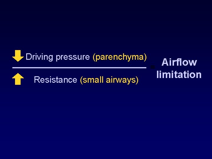 Driving pressure (parenchyma) Resistance (small airways) Airflow = limitation 