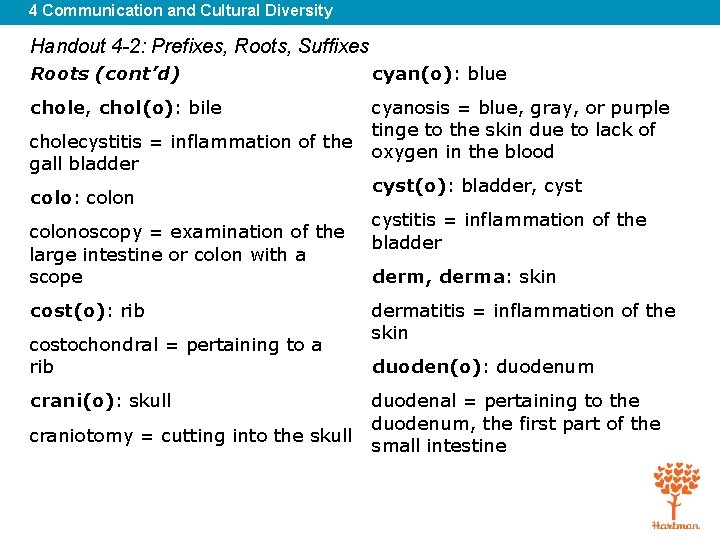 4 Communication and Cultural Diversity Handout 4 -2: Prefixes, Roots, Suffixes Roots (cont’d) cyan(o):