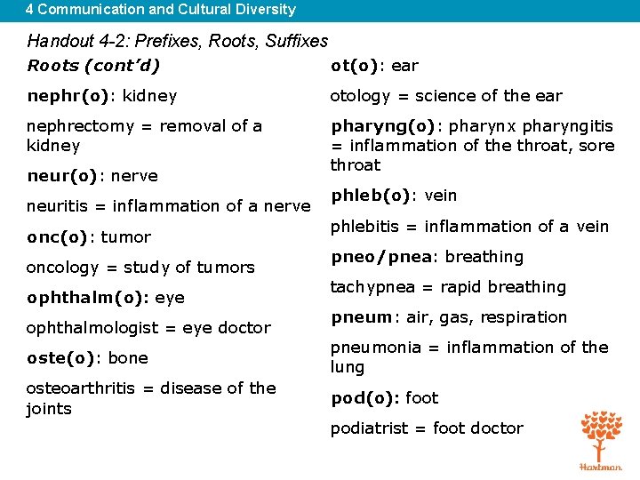 4 Communication and Cultural Diversity Handout 4 -2: Prefixes, Roots, Suffixes Roots (cont’d) ot(o):