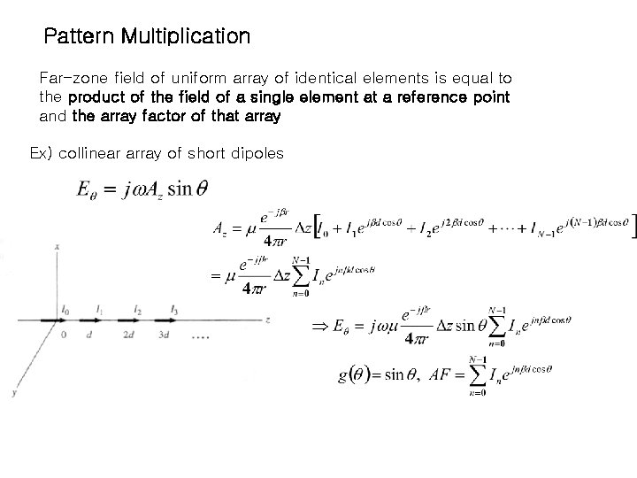 Pattern Multiplication Far-zone field of uniform array of identical elements is equal to the Pattern Multiplication Far-zone field of uniform array of identical elements is equal to the