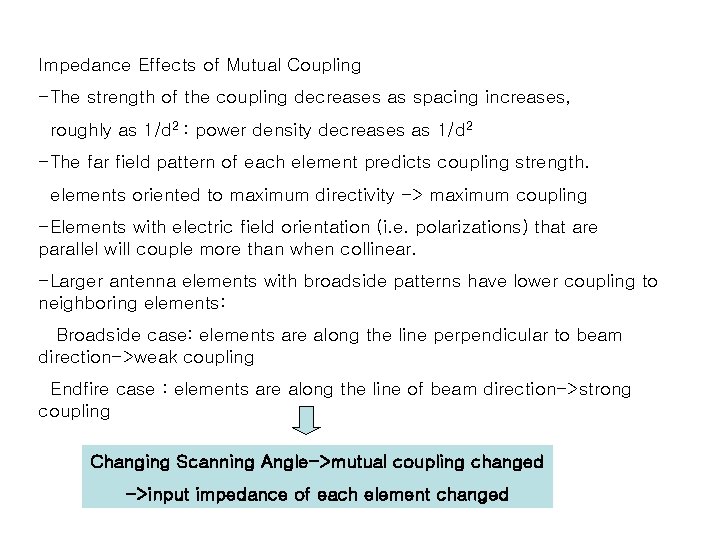 Impedance Effects of Mutual Coupling -The strength of the coupling decreases as spacing increases, Impedance Effects of Mutual Coupling -The strength of the coupling decreases as spacing increases,