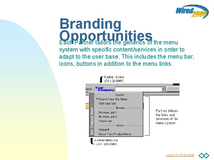 Branding Opportunities Each Partner tailors the generics of the menu system with specific content/services