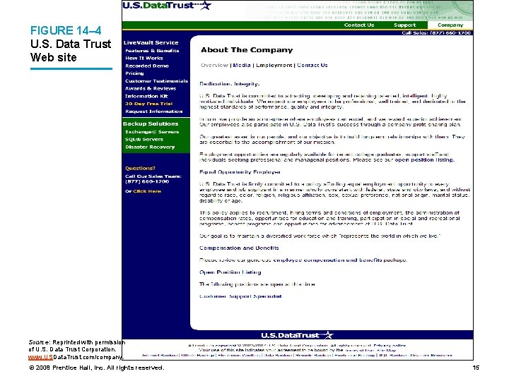 FIGURE 14– 4 U. S. Data Trust Web site Source: Reprinted with permission of