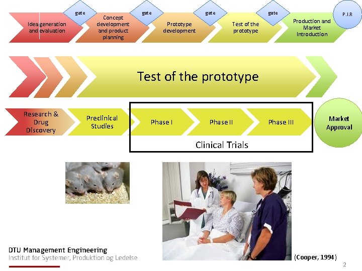 gate Idea generation and evaluation Concept development and product planning gate Prototype development gate