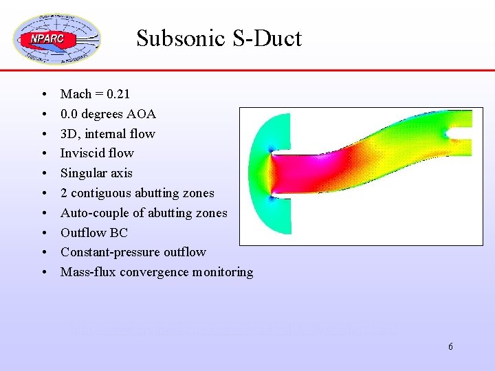 Subsonic S-Duct • • • Mach = 0. 21 0. 0 degrees AOA 3
