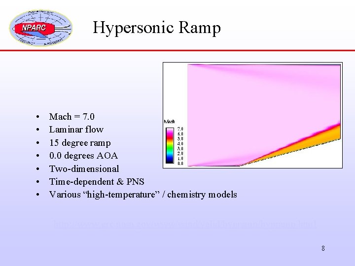 Hypersonic Ramp • • Mach = 7. 0 Laminar flow 15 degree ramp 0.