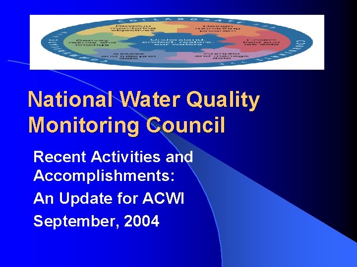 National Water Quality Monitoring Council Recent Activities and Accomplishments: An Update for ACWI September,
