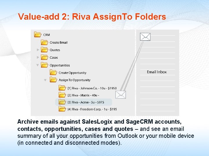 Value-add 2: Riva Assign. To Folders Archive emails against Sales. Logix and Sage. CRM