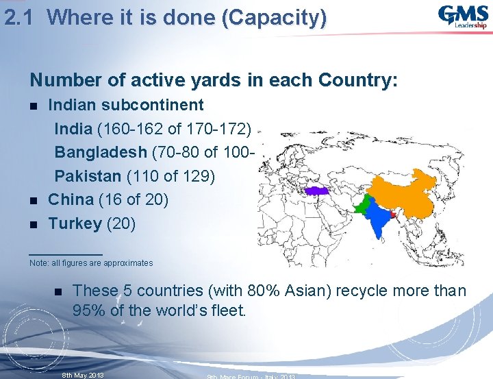 2. 1 Where it is done (Capacity) Number of active yards in each Country: