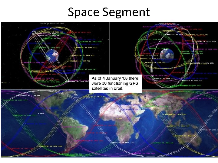 Space Segment 