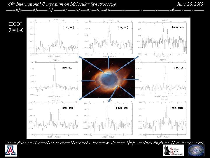 June 25, 2009 64 th International Symposium on Molecular Spectroscopy HCO+ J = 1