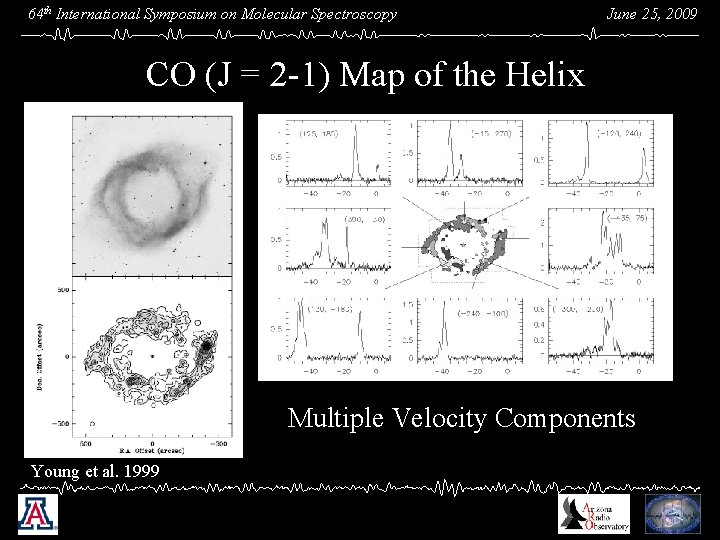 64 th International Symposium on Molecular Spectroscopy June 25, 2009 CO (J = 2