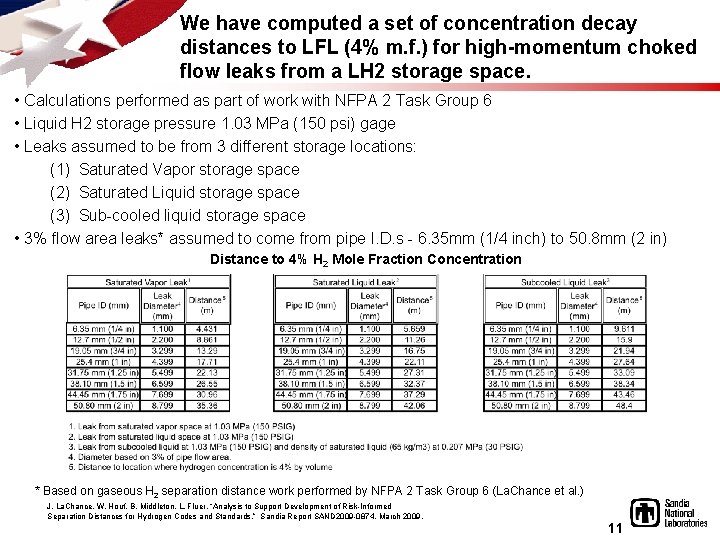 We have computed a set of concentration decay distances to LFL (4% m. f.