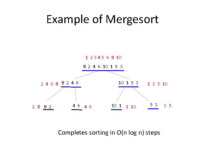 Example of Mergesort 1 2 3 4 5 6 8 10 8 2 4