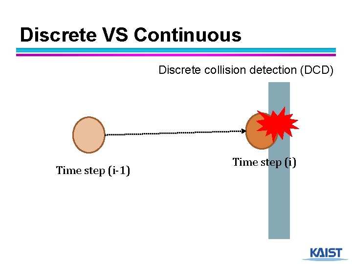 Discrete VS Continuous Discrete collision detection (DCD) Time step (i-1) 36 Time step (i)