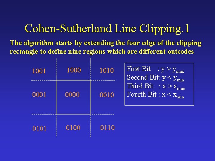 Cohen-Sutherland Line Clipping. 1 The algorithm starts by extending the four edge of the