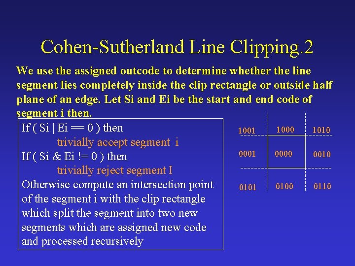 Cohen-Sutherland Line Clipping. 2 We use the assigned outcode to determine whether the line