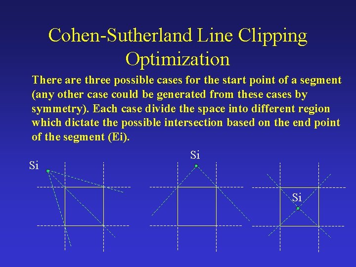 Cohen-Sutherland Line Clipping Optimization There are three possible cases for the start point of