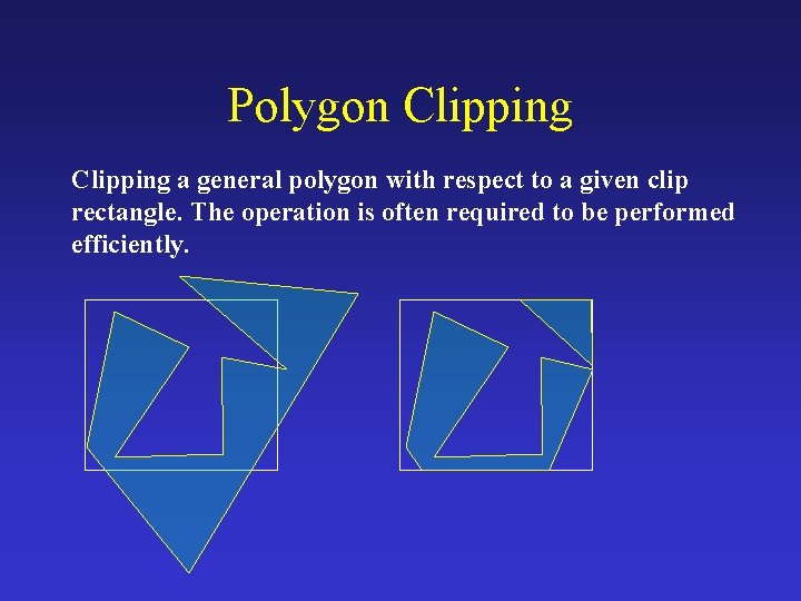 Polygon Clipping a general polygon with respect to a given clip rectangle. The operation